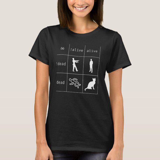 Boolean Logic Alive And Dead  Programmer Cat 3 T-Shirt (Front)