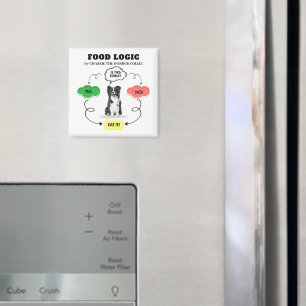 Border Collie Food Logic Custom Dog Name Magnet