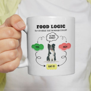 Border Collie Food Logic Peronalized Coffee Mug