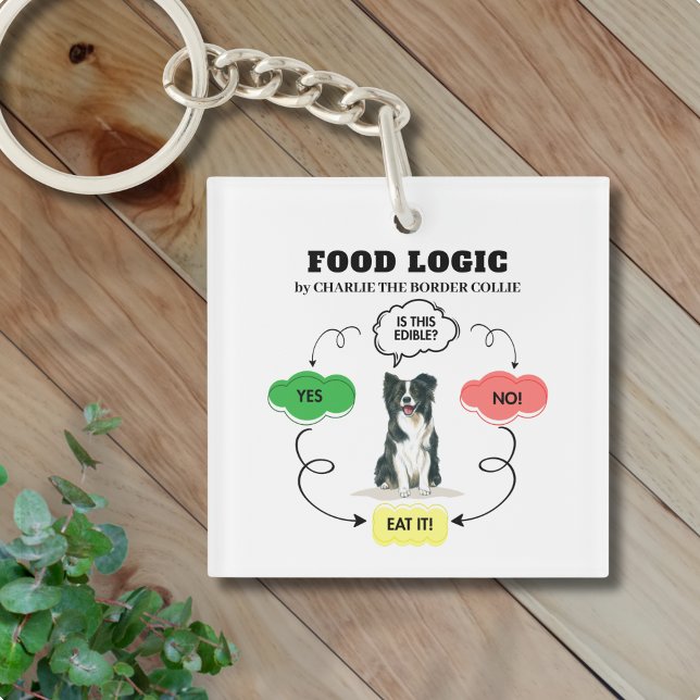 Border Collie Food Logic Personalized Keychain (Add Dog's Name to personalize, edit other text if required)