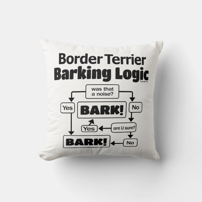 Border Terrier Barking Logic Throw Pillow (Front)