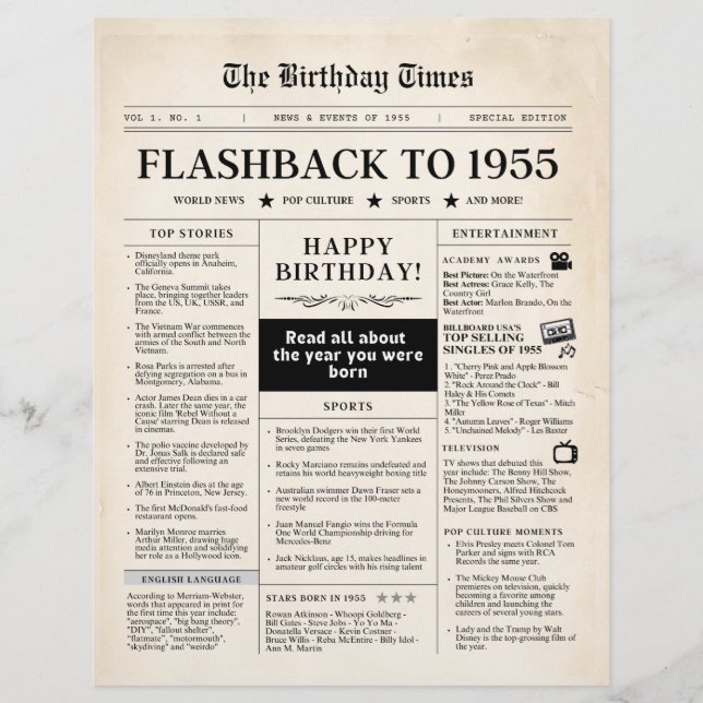 Born in 1955 Mock Newspaper for 70th birthday (Front)