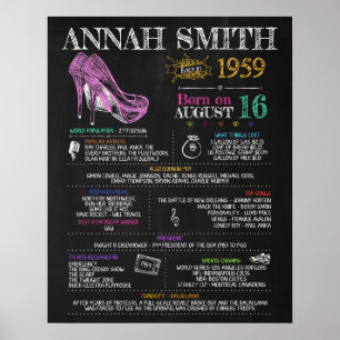 Born in 1959 Female Sign for a 61st Birthday Party