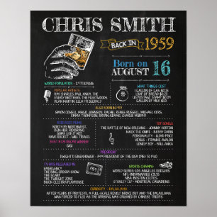 Born in 1959 Male Sign for a 61st Birthday Party