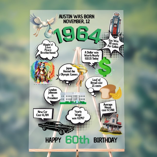 Born in 1964 Fun Facts Birthday Acrylic Sign (Neutral)