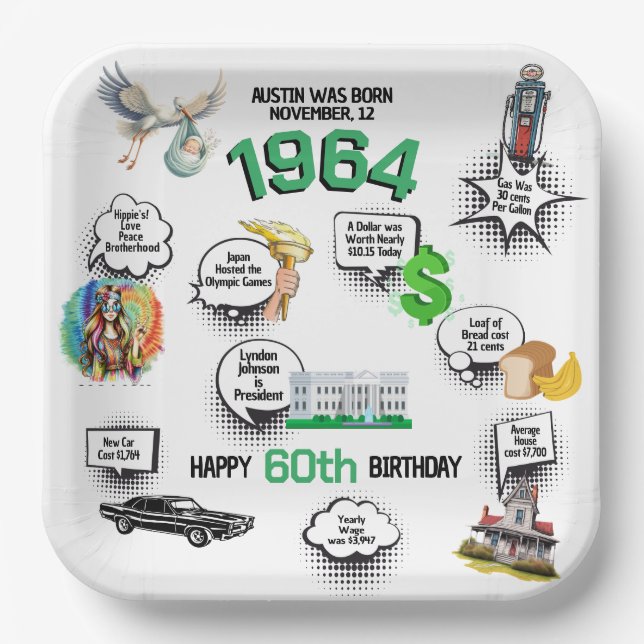 Born in 1964 Fun Facts Birthday  Paper Plate (Front)