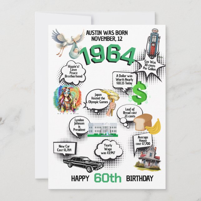 Born in 1964 Fun Facts Flat Birthday Invitation (Front)