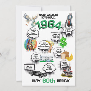Born in 1964 Fun Facts Flat Birthday Invitation