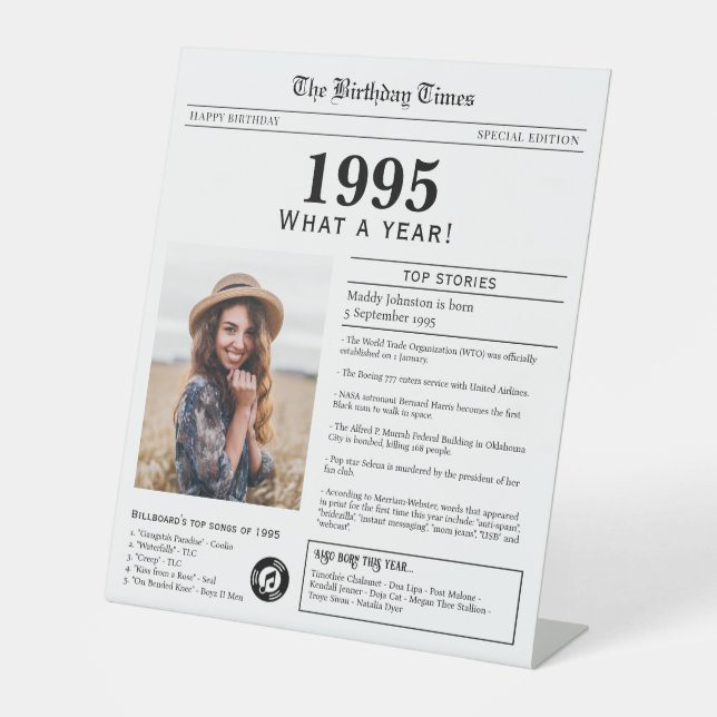 Born in 1995 Birthday Table  Pedestal Sign (Front)