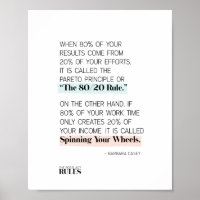 Boss Ladies Follow the 80/20 Rule Motivational