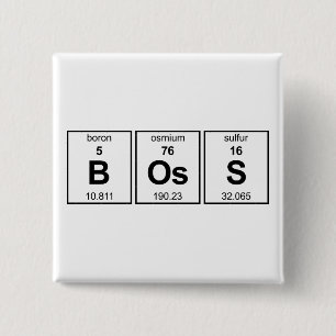 BOsS Periodic Table 2 Inch Square Button