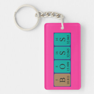 Boss periodic table name keyring
