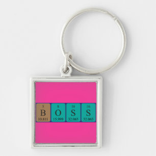 Boss periodic table name keyring