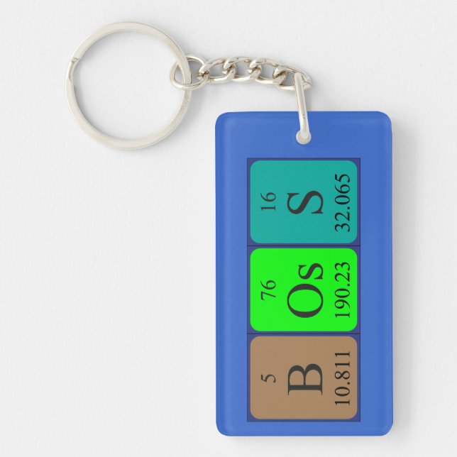 Boss periodic table name keyring (Front)
