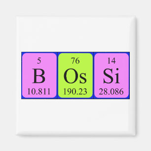 Bossi periodic table name magnet