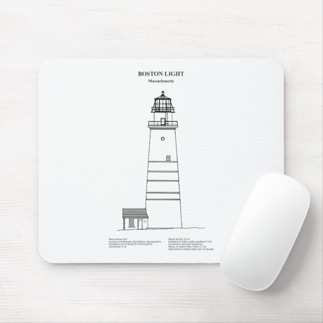 Boston Light Lighthouse - Massachusetts - BD Mouse Pad (With Mouse)