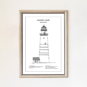 Boston Light Lighthouse - Massachusetts - BD Poster