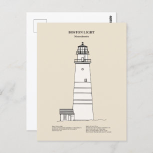 Boston Light Lighthouse - Massachusetts - SBD Postcard