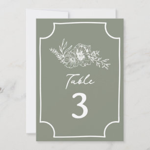 Botanical Floral Sage Green Wedding Invitation