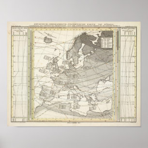 Botanical geographical statistical map of Europe Poster