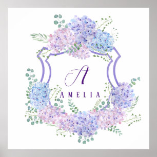 botanical hydrangea  personalised name poster