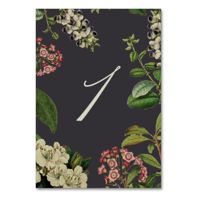 BOTANICAL TABLE NUMBERS- GREY TABLE NUMBER (Front)