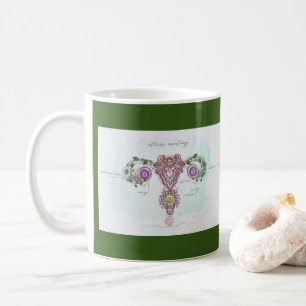 Botanical Uterus Anatomy Coffee Mug