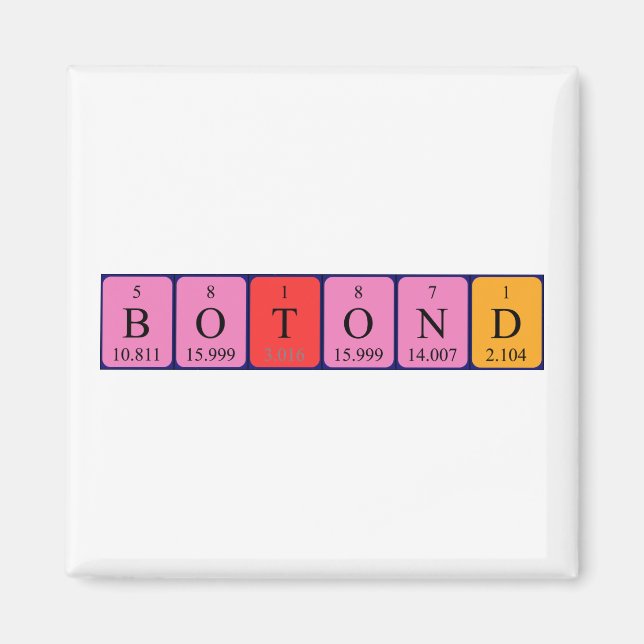 Botond periodic table name magnet (Front)