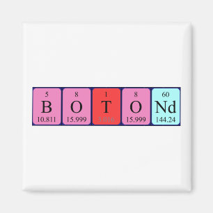 Botond periodic table name magnet