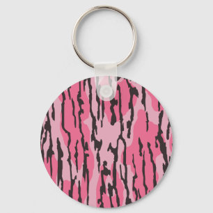 Bottom Lands Camo Pink for Women and Girls Keychain