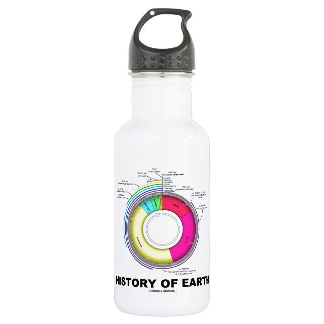 Bouteille D'eau En Acier Inoxydable Histoire de la terre (temps géologique) (Devant)