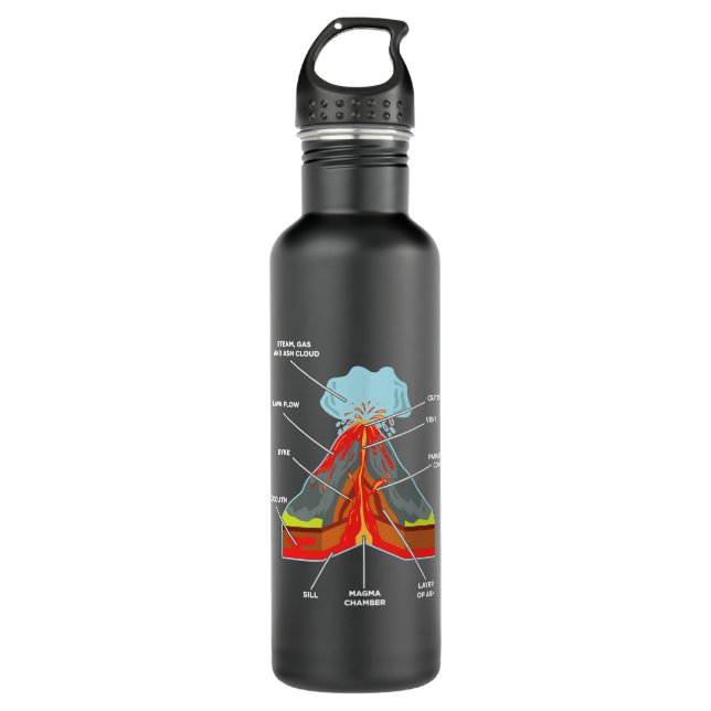 Bouteille D'eau Kayak Water Volcano Lover Géologue scientifique Ma (Devant)