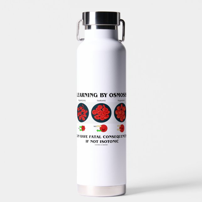 Bouteille D'eau L'Apprentissage Par L'Osmose Peut Avoir Des Conséq (Avant)