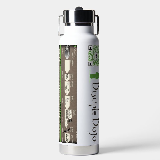 Bouteille d'eau OT Timeline (Salle de sport)