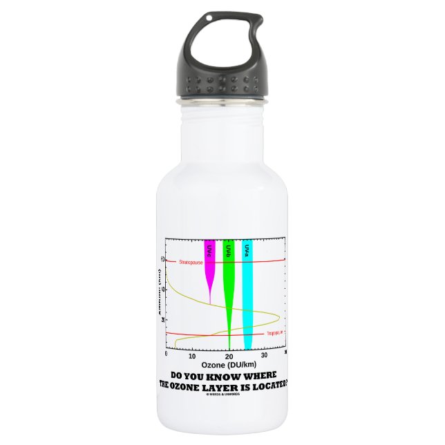 Bouteille D'eau Savez-vous où la couche d'ozone est localisée ? (Devant)
