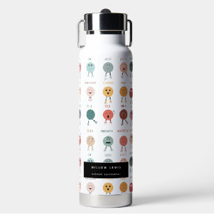 Bouteille D'eau Sentiments Émotions Visages Graphique Conseiller s