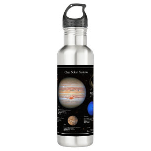 Bouteille D'eau Système solaire photo de la planète Infographie Hi
