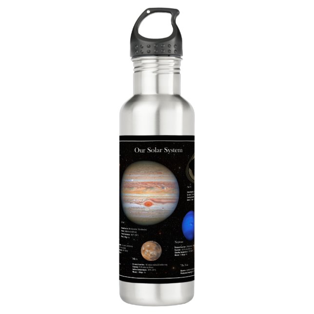 Bouteille D'eau Système solaire photo de la planète Infographie Hi (Devant)