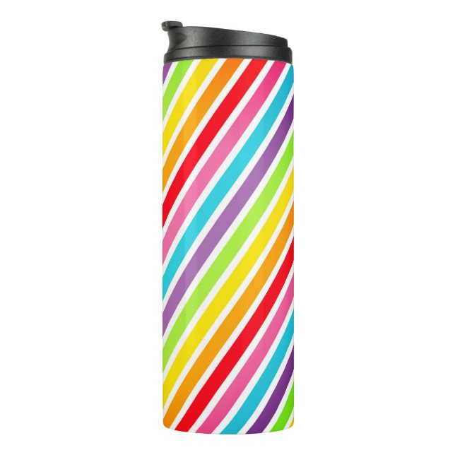 Bouteilles Isothermes --Bouteille isotherme (Tourné sur la droite)