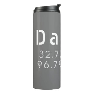 Bouteilles Isothermes Dallas Latitude Longitude