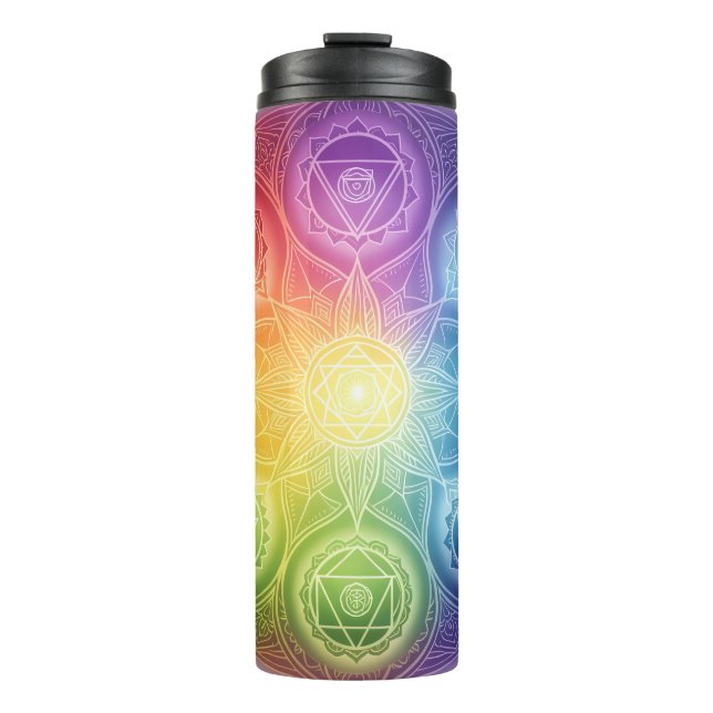 Bouteilles Isothermes Die 7 Chakren´9 (Devant)