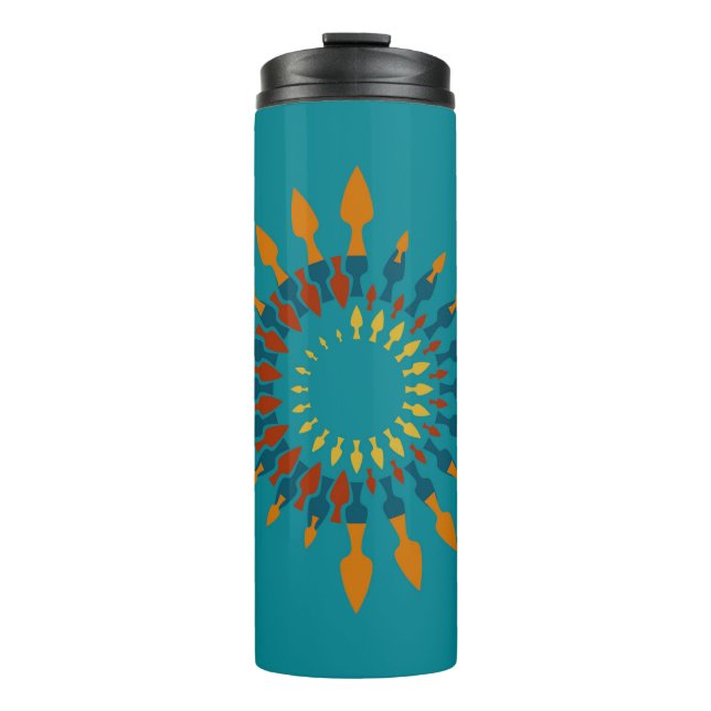 Bouteilles Isothermes Direction (Devant)