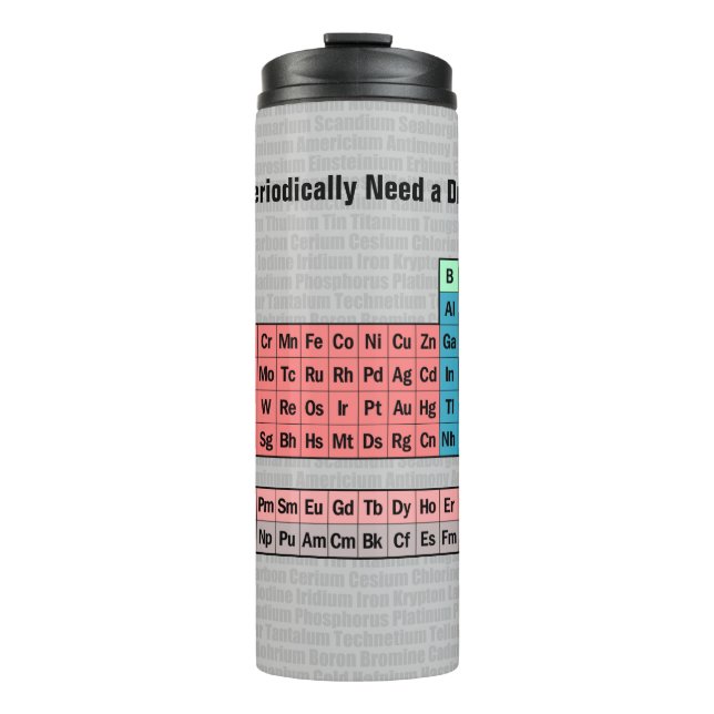 Bouteilles Isothermes J'ai besoin d'un verre périodiquement : Tableau pé (Devant)