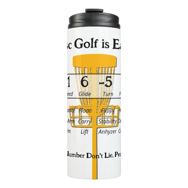 Bouteilles Isothermes Le jeu facile (Devant)