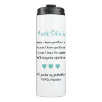 Mignonne Seras-Tu Mon Godmère Coeurs Turquoise