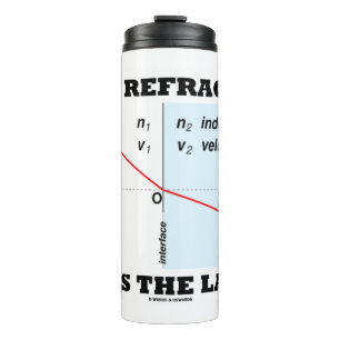 Bouteilles Isothermes Obey Refraction C'est La physique de droit de l'Ét