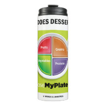 Où Le Dessert S'Intègre-T-Il ? Humour MyPlate