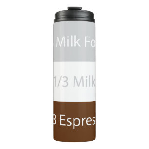 Bouteilles Isothermes Recipe cappuccino design