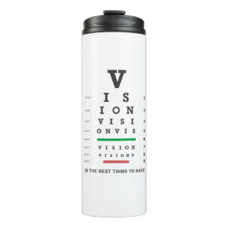 Bouteilles Isothermes Vision eye chart