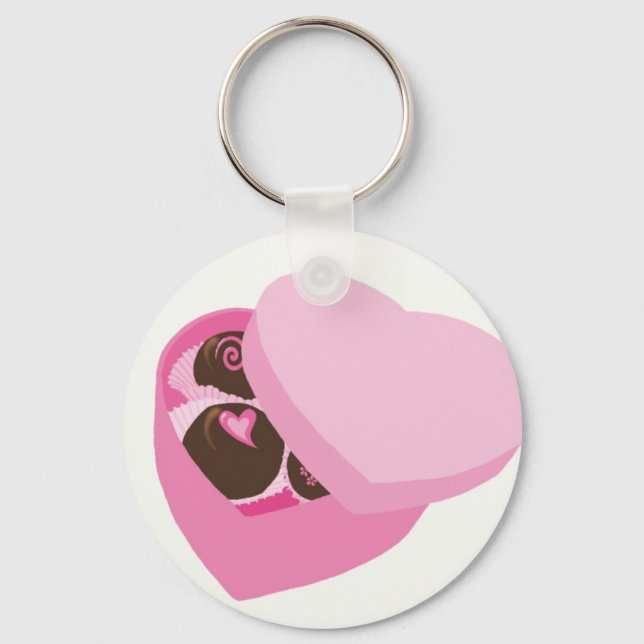 Box of Chocolates Keychain (Front)
